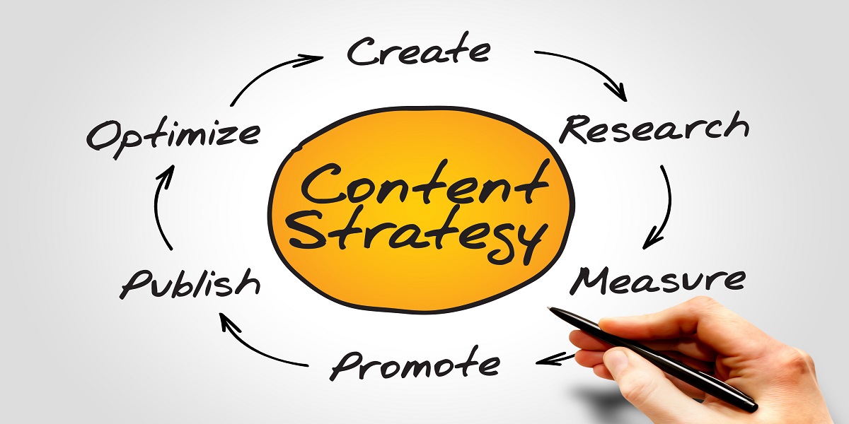 Top Tips to Develop an Effective Content Strategy for Your App