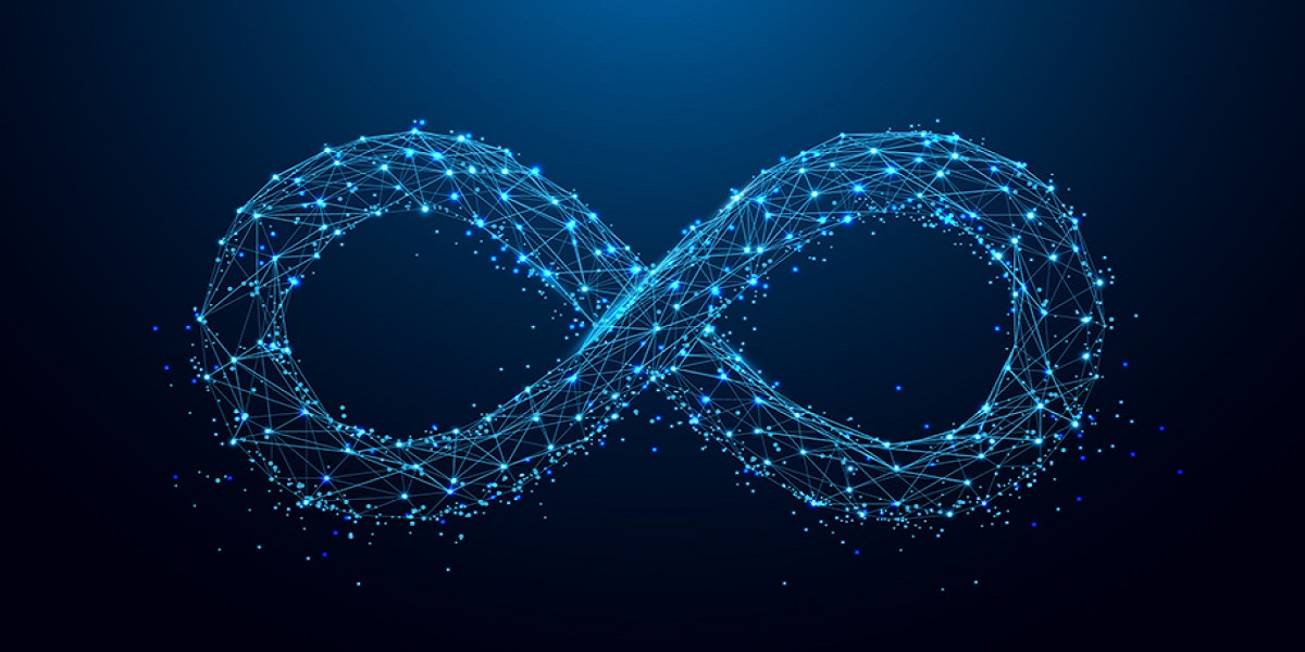 The Role of DevOps in Modern Software Development