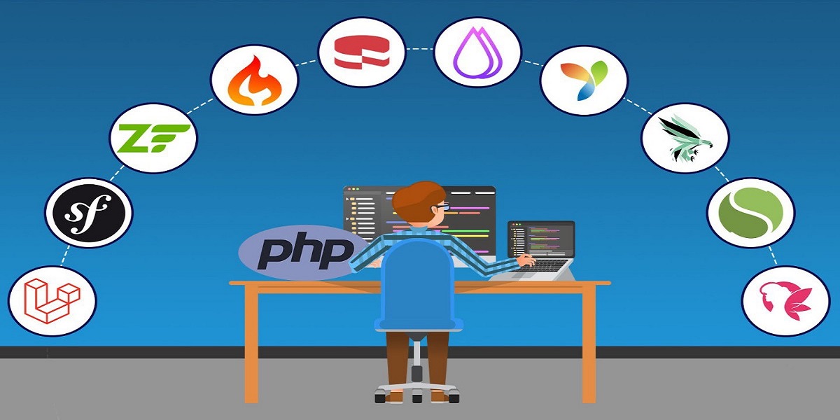 Trending PHP Frameworks for Development in 2022