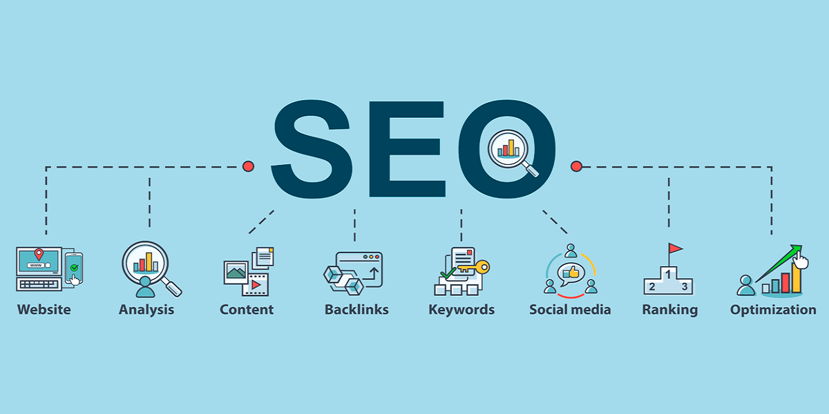 How Good SEO Can Transform Business Prospects For You