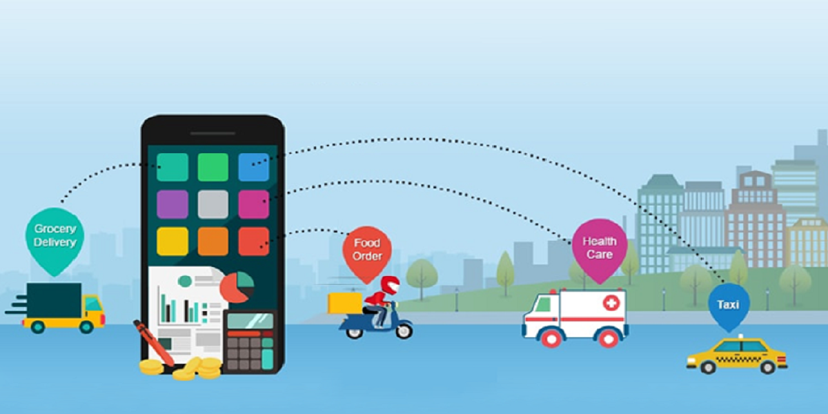 Three Types of On-demand Delivery Apps for Better Business Opportunities