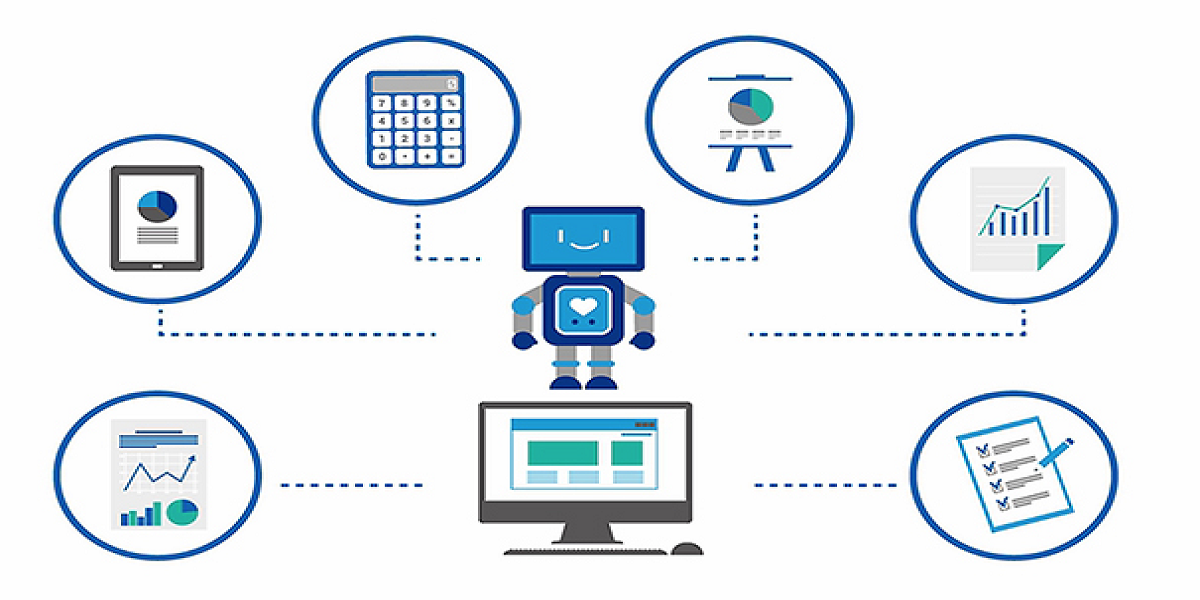 Implementing Intelligent RPA For Different Purposes In Accounting