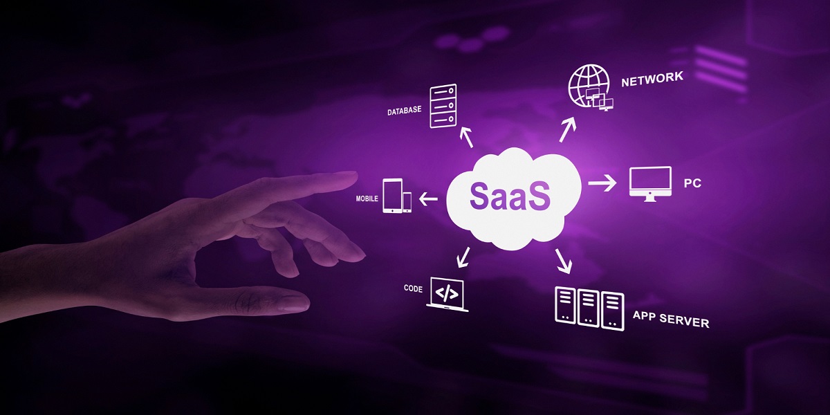 A Step-by-Step Guide for Complete SaaS Product Development Process