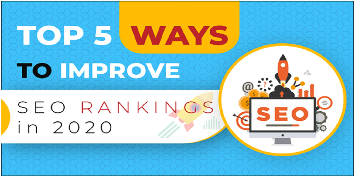 Top 5 Ways to Improve SEO Rankings in 2020