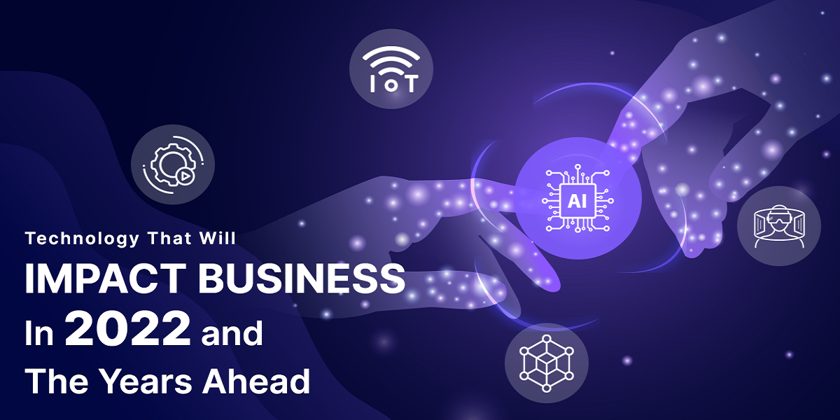 Technology That Will Impact Business In 2022 & The Years Ahead