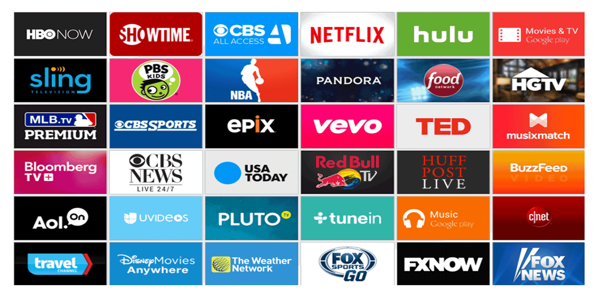 Things to Know While Choosing The Best video streaming software