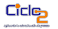 Ciclo2