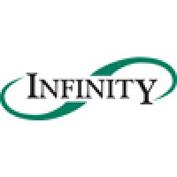 Infinity Software Development, Inc.